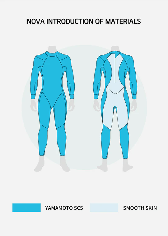 Combinaison Nova Triathlon Homme