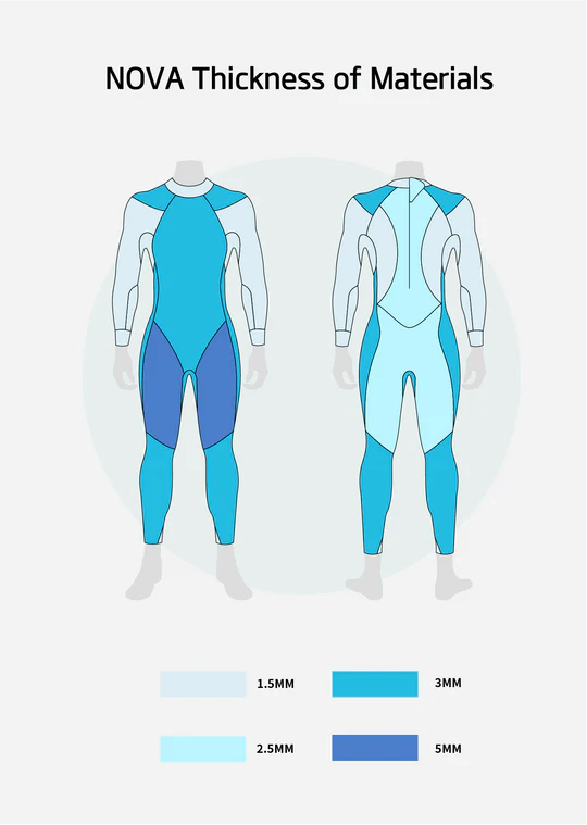Combinaison Nova Triathlon Homme