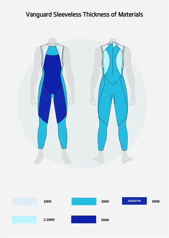 Combinaison Vanguard Sans Manches Triathlon Homme