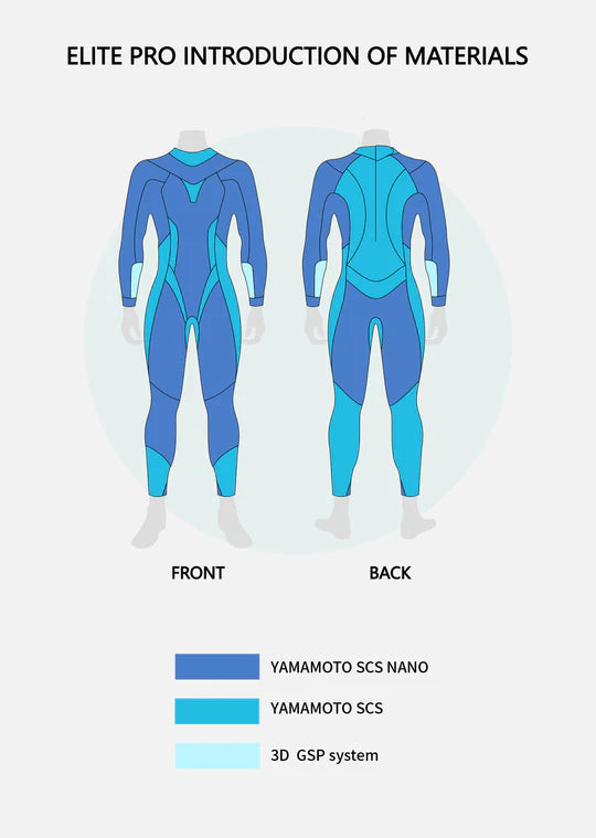 Combinaison Elite Pro Triathlon Homme