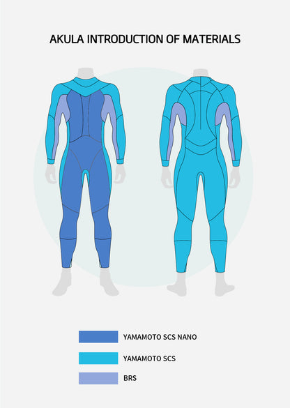 Combinaison Akula Triathlon Homme