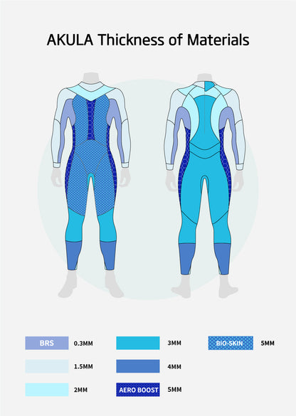 Combinaison Akula Triathlon Femme