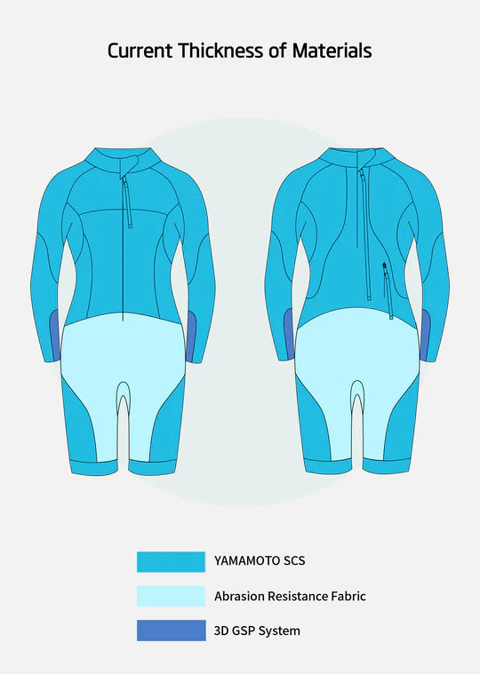 Combinaison Swimrun Current Homme