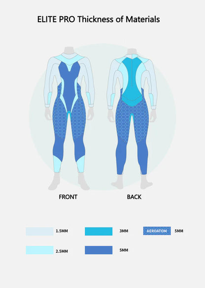 Combinaison Elite Pro Triathlon Homme