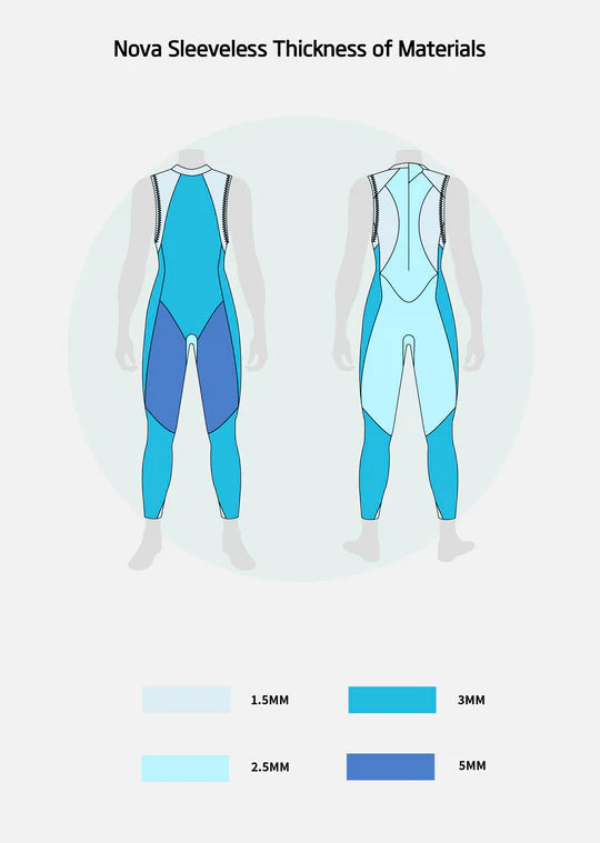 Combinaison Nova Sans Manches Triathlon Homme
