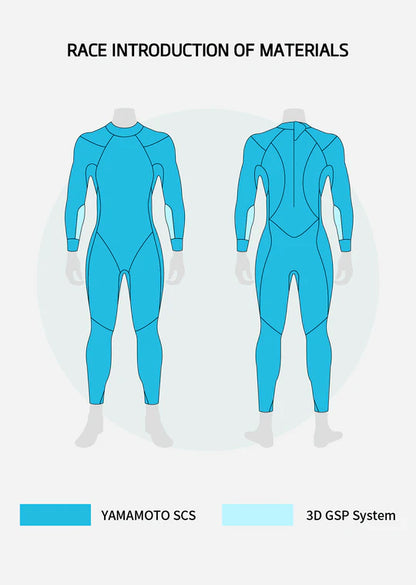 Combinaison Race Triathlon Femme