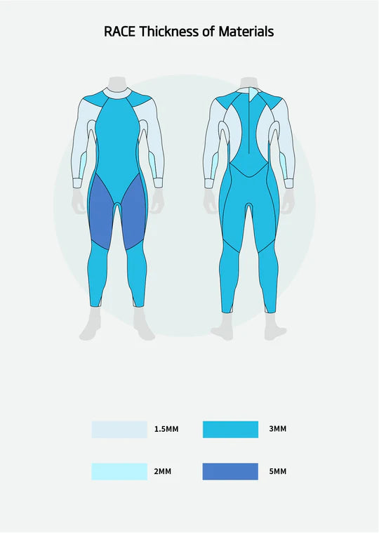 Combinaison Race Triathlon Homme