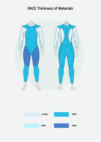 Combinaison Race Triathlon Homme