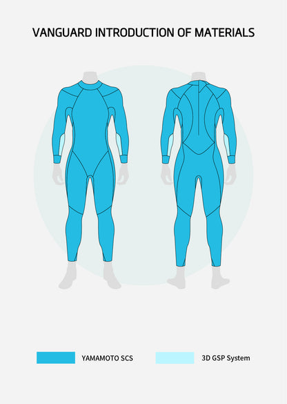 Combinaison Vanguard Triathlon Femme