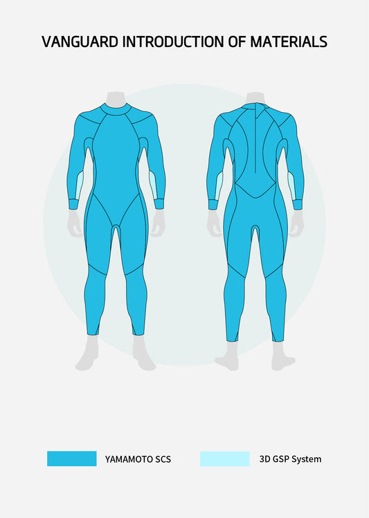 Combinaison Vanguard Triathlon Femme