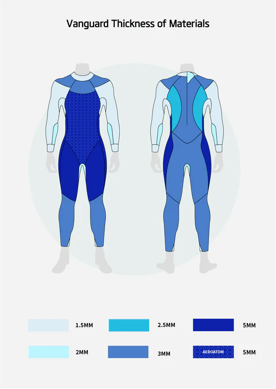 Combinaison Vanguard Triathlon Homme