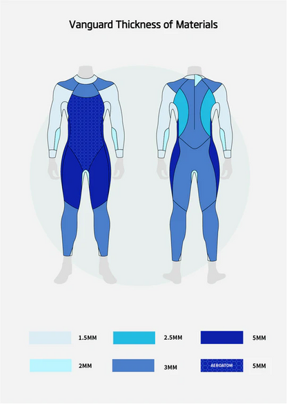Combinaison Vanguard Triathlon Homme