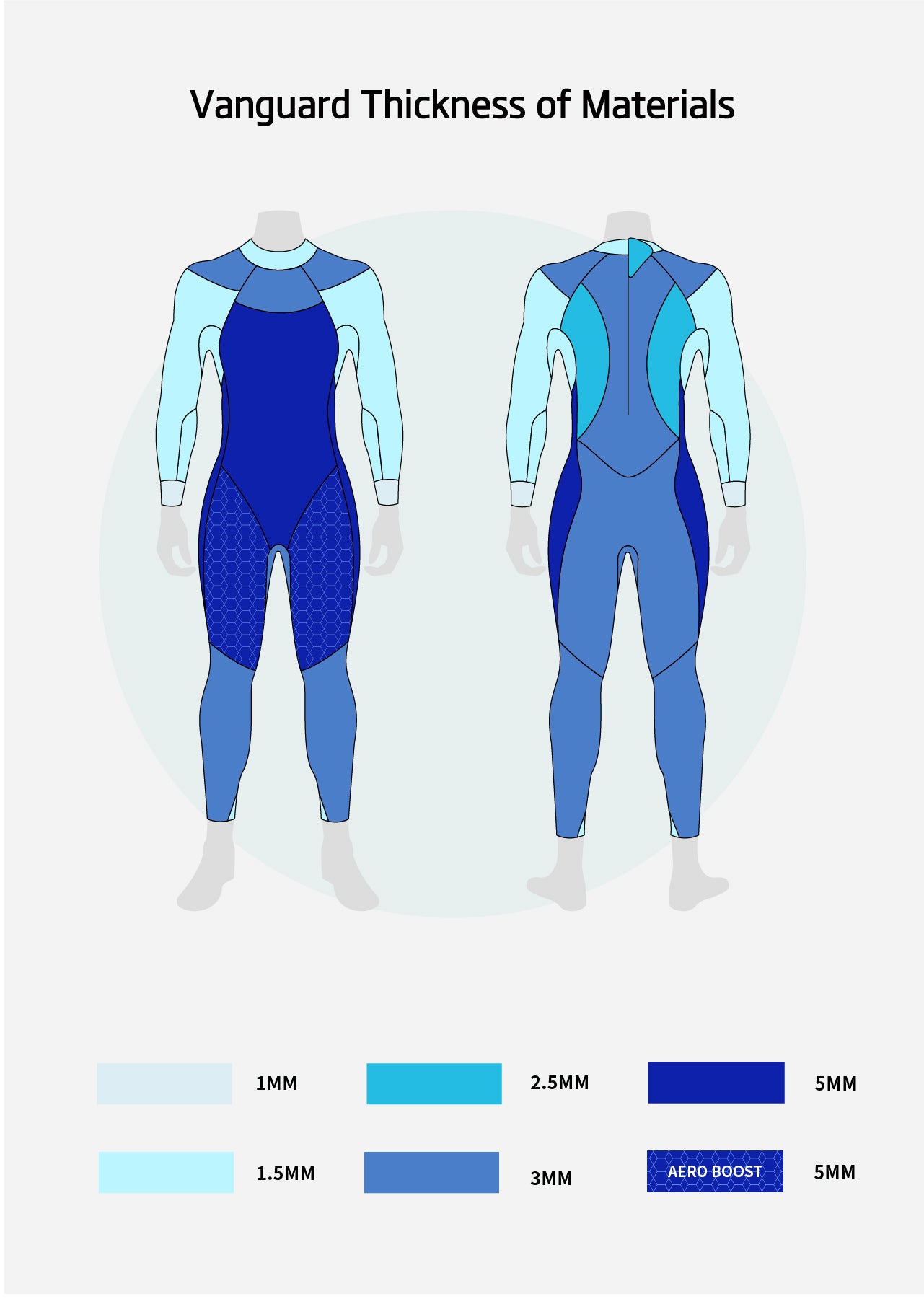 Combinaison Prana Core Triathlon Femme