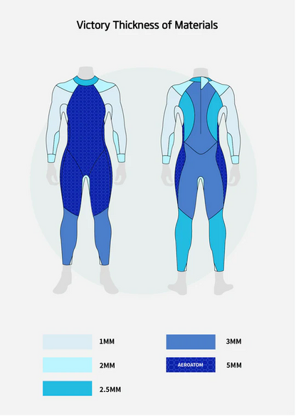Combinaison Victory Triathlon Femme