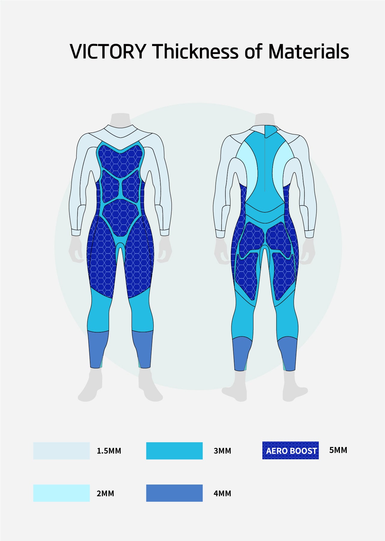 Combinaison Victory Triathlon Homme
